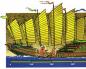 Zheng He - comandante naval eunuco